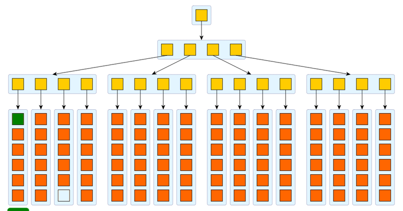 hashtree-insert-1