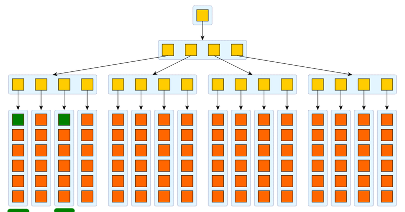 hashtree-insert-2