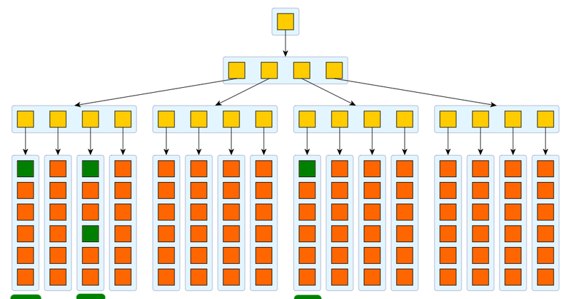 hashtree-insert-4