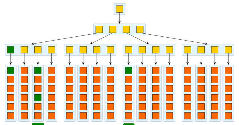 hashtree-insert-5