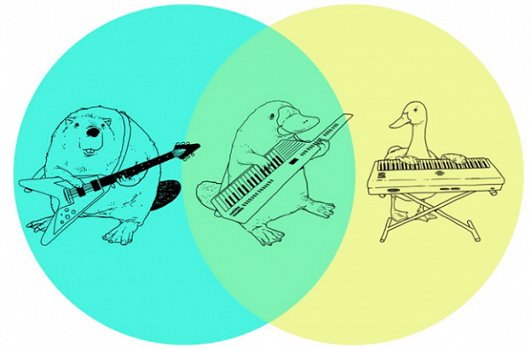 venn